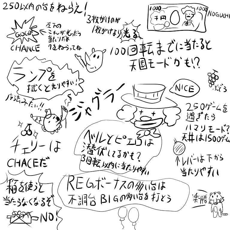 ジャグラーの攻略法は結局何が正解だったの ぱちとろ管理人のブログ